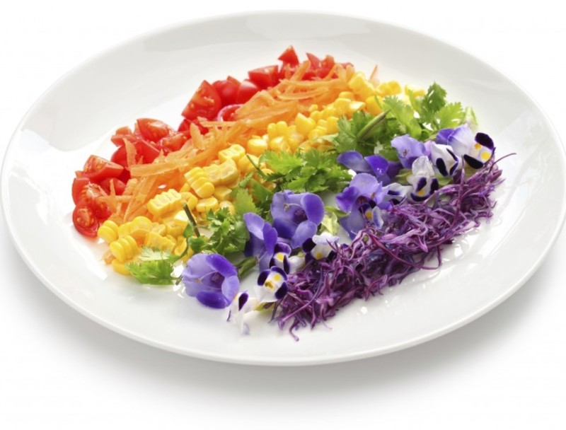 هل سمعت من قبل بحمية الألوان؟